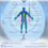Remote Body Scan
